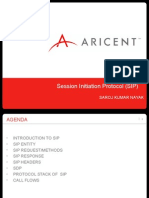 SIP ARICENT Latest 20th Jan