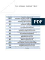 Acronyms List in English 