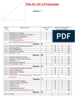 M.C.A. Syllabus