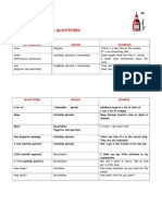 Determiners and Quantifiiiners