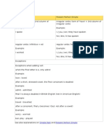 Simple Past. Vs PPdocx