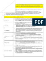 Tema 1 Concepto y Funciones de La Evaluación de Programas Educativos