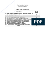 Table of Specification - Mother Tongue