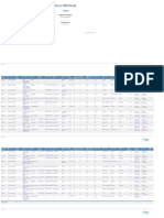 Device MDM Detail