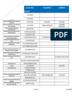 Cross Reference Guide