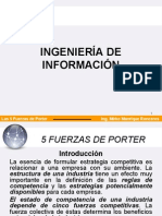 Fuerzas de Porter