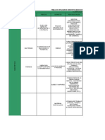 Matriz Riesgos Manufacturas Jhonnar