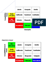 Nine Box Grid