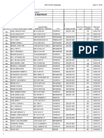 CD 2 & CD 7 Delegates & Alternates