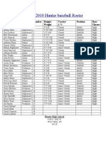 2010 Hunter Baseball Roster