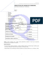 Analisis Microbiologico de Aguas de Consumo