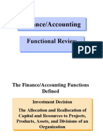 Finacct