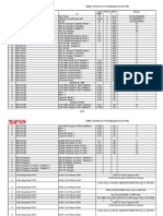 Material List Hanfeet