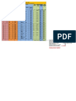 Pipe Sizing Tabulation Sheet Edt