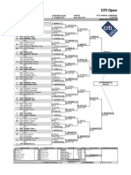 CITI Open: City, Country Tournament Dates Surface Total Financial Commitment