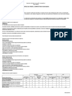 Matriz Perfil Competitivo