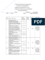 V.Sandeepa Designation: Asst Professor