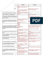 CPA Reg Practice Individual Taxation