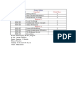 Mphil Social Sciences Course Outline