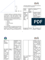 Componentes Didacticos de La Planeacion - Ruiz Iglesias, Magalys