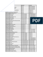 PSY301 Co-Marker Allocations May 2015 Intake - Student