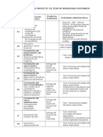 Cronograma de Proyecto de Tesis