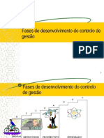 Fases Desenvolvimento Controlo de Gestão