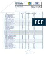 Daftar Hadir Extrakulikuler Fotografi