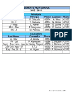 Principal-Counselor Split 2015-2016 9-24-15