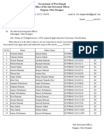 Objection List Under Kaliyaganj Block Forwarding