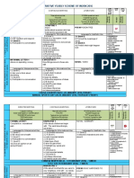 Form 5 Yearly Scheme of Work 2016 PDF