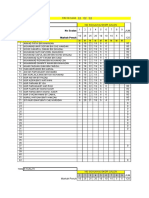 Analisis Item K2 T5