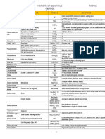 Elements & Compounds