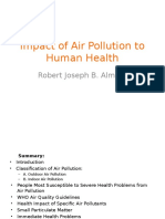 Health Impact of Air Pollution