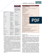 Pad Vs PVD Chart