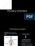 Pituitary Disorders