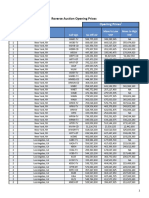 FCC Opening Auction Prices