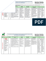 Plan de Gobierno de Felipe Castillo