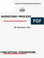 Budget Process PUNJAB