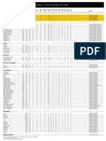 Nyf Nutritional Chart Fries