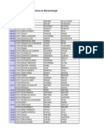 Listado de Horarios Inscrip Mayo