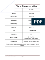 Impact of Cotton Parameters On Yarn Quality