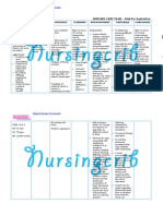 Nursing Care Plan For Risk For Aspiration NCP