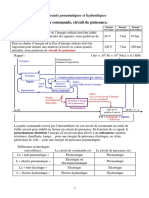 01 Revision Schemas Elec Pneum PDF