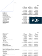 Penilaian Saham PT. Ultra Jaya Milk Industry