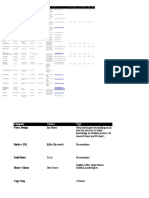 Agent Contact Type Telephone Fax Address Email Rates - Permenant Rates - Freelance Spend Spend GU Standard GU Standard 04/05 03/04