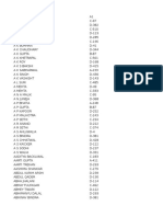 Dfnc1nd Ekol1, Grkl1, NRFC, Jorb Data