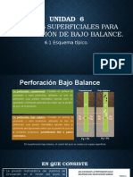 Esquemas Tipos de Las Conexiones Superficiales de Perforacion Bajo Balance