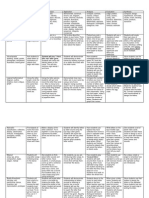 Verbal/linguistic Poetry, Debate, Story-Telling, Essay, Checklist, Journal