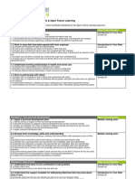 The Care Certificate Standards